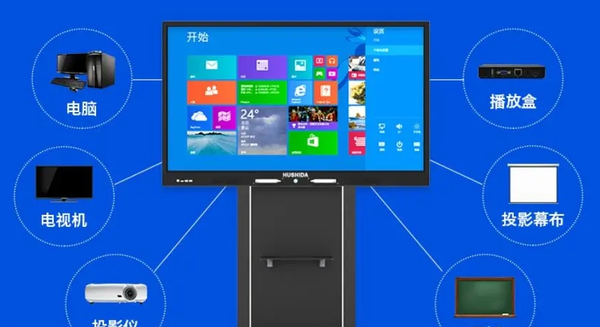 選購(gòu)飛利浦智能會(huì)議平板的三要素是什么.jpg 選購(gòu)飛利浦智能會(huì)議平板的三要素是什么.jpg